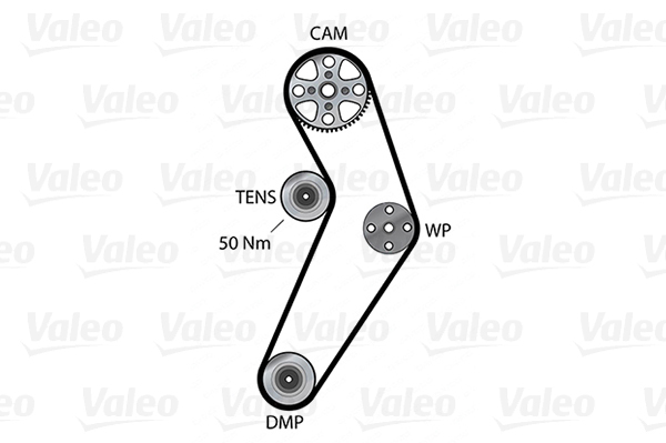 Valeo Distributieriem kit inclusief waterpomp 614639