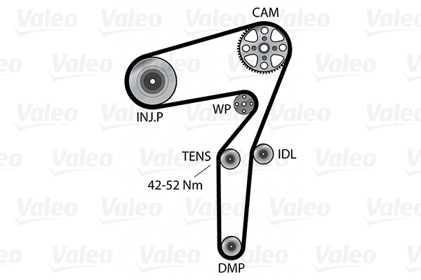Valeo Distributieriem kit inclusief waterpomp 614654