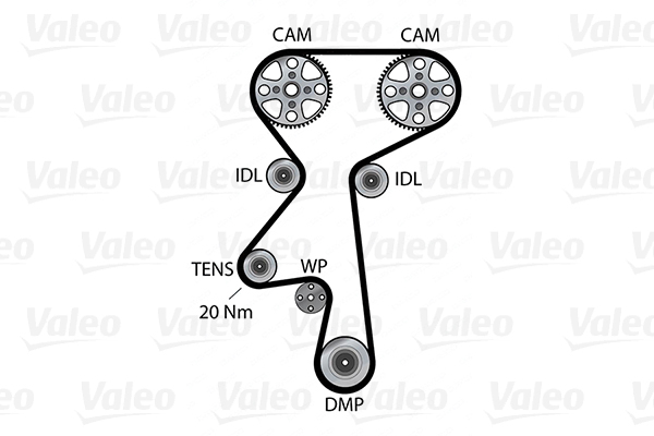 Valeo Distributieriem kit inclusief waterpomp 614663
