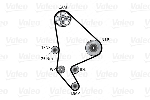 Valeo Distributieriem kit inclusief waterpomp 614696