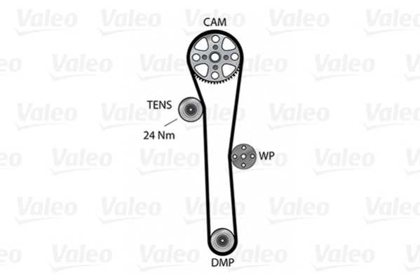 Valeo Distributieriem kit inclusief waterpomp 614704