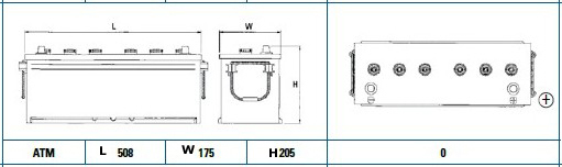 Exide Accu EG1402