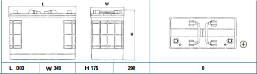 Exide Accu EG1250