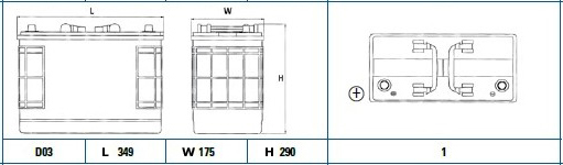 Exide Accu EG1251