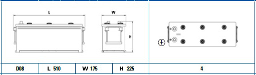 Exide Accu EG1406