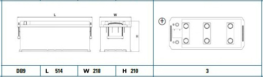 Exide Accu EG1705