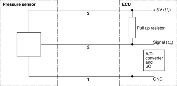 Bosch Brandstofdruk sensor 0 281 002 755