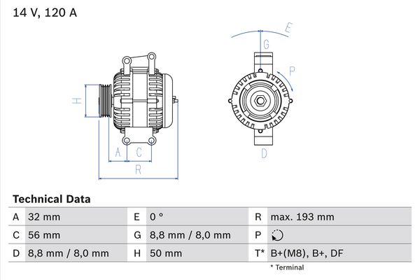 Alternator/Dynamo Bosch 0 986 047 660