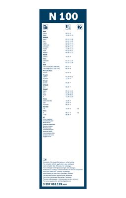 Bosch Ruitenwisserblad 3 397 018 199