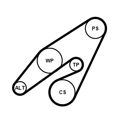 Poly V-riem set Contitech 4PK1708K1