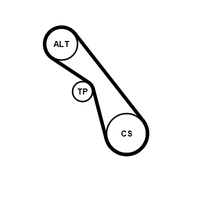 Poly V-riem set Contitech 5PK1450K1