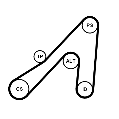 Poly V-riem set Contitech 6DPK1825K3