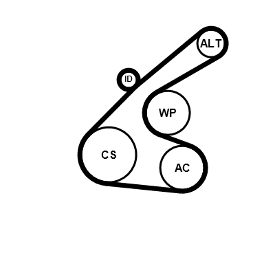 Poly V-riem set Contitech 6PK1256K1