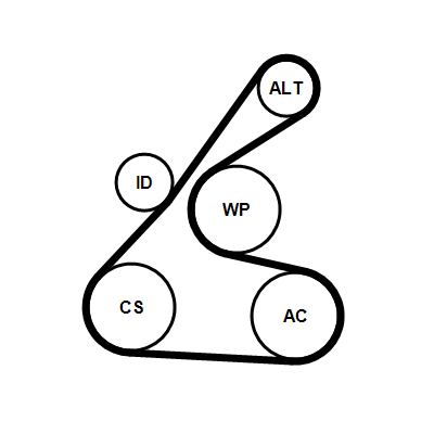 Poly V-riem set Contitech 6PK1264K2