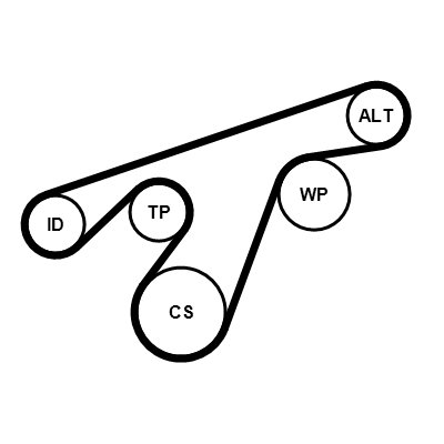 Poly V-riem set Contitech 6PK1400K2