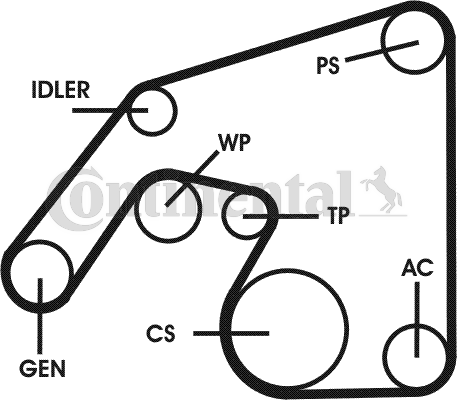Poly V-riemen kit Contitech 6PK2271D1