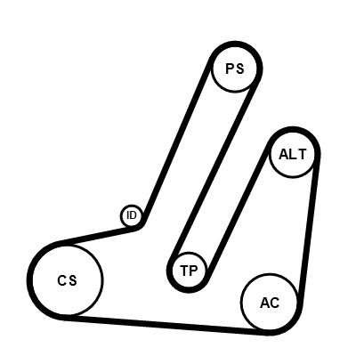 Poly V-riem set Contitech 6PK869K1