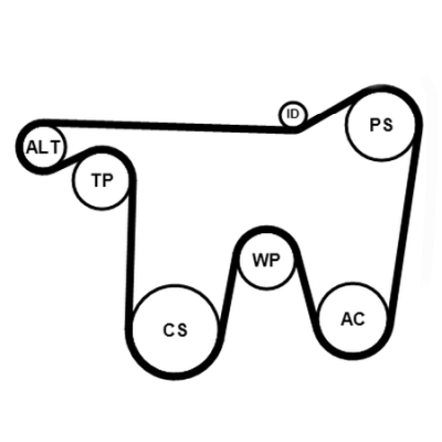 Poly V-riem set Contitech 7PK1867K1