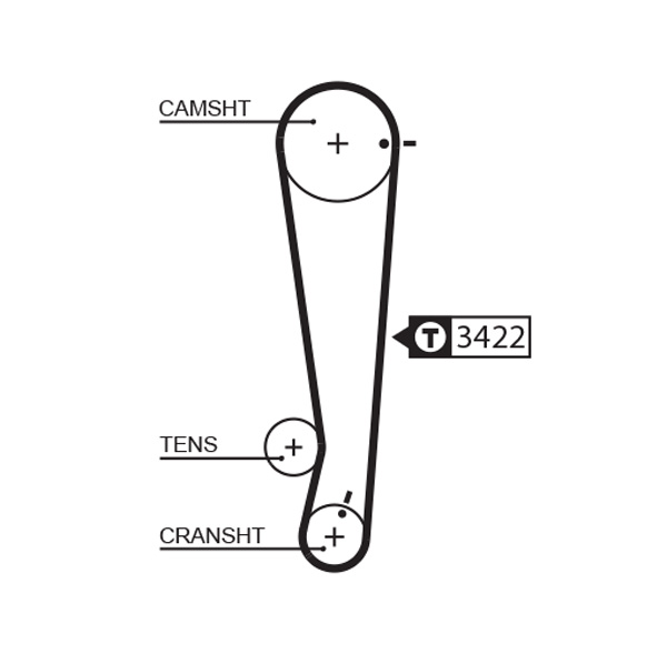 Distributieriem Gates 5511XS