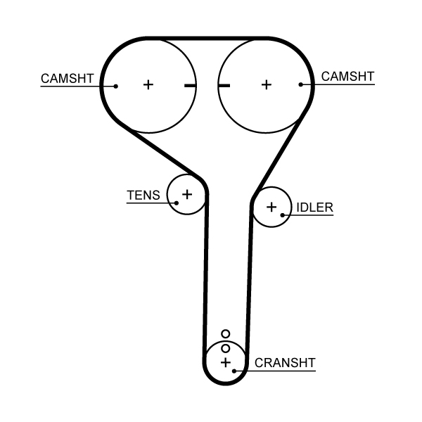 Distributieriem kit Gates K015710XS