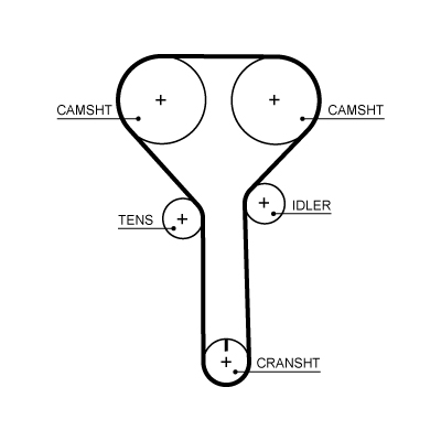Getande riem Gates 5723XS