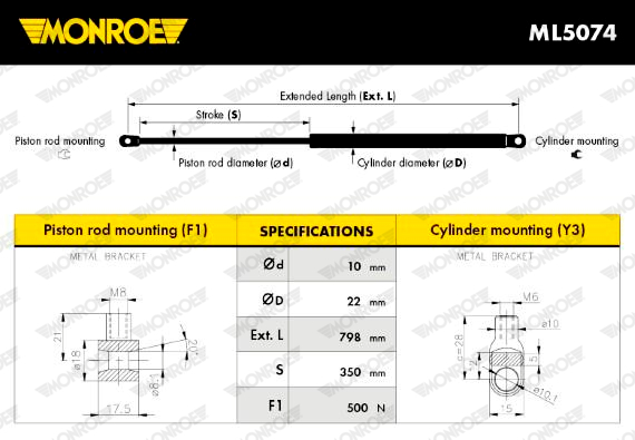 Monroe Gasveer, kofferruimte ML5074