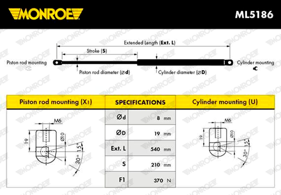 Monroe Gasveer, kofferruimte ML5186