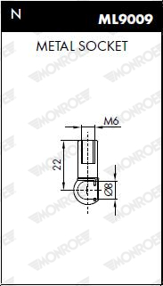 Monroe Gasveer, motorkap ML5608