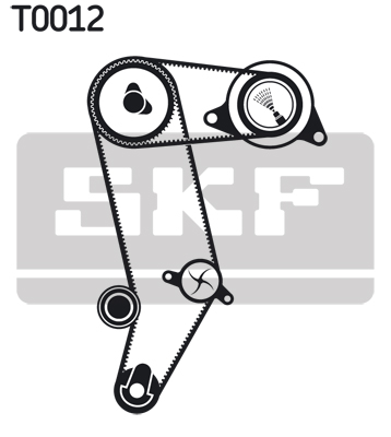 SKF Distributieriem kit inclusief waterpomp VKMC 01040