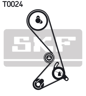 SKF Distributieriem kit VKMA 06201