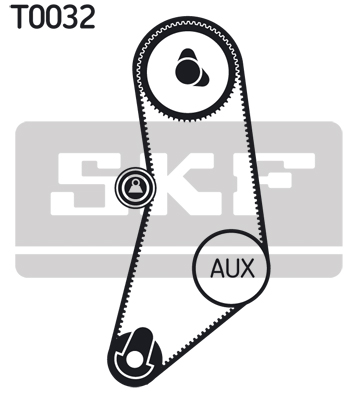 SKF Distributieriem kit VKMA 08110