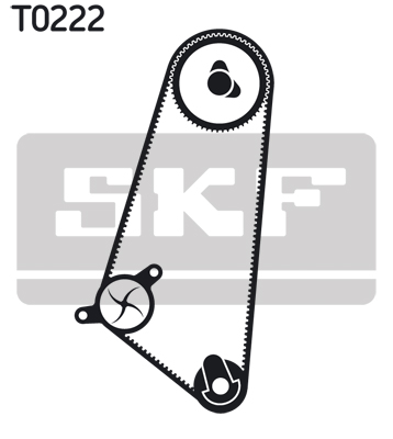 SKF Distributieriem kit inclusief waterpomp VKMC 01104