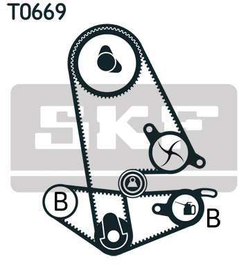 SKF Distributieriem kit inclusief waterpomp VKMC 93600