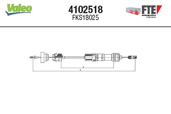 Koppelingskabel FTE 4102518