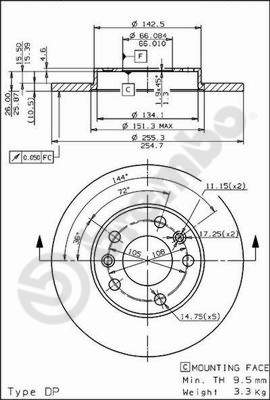 Remschijven Brembo 08.5651.20
