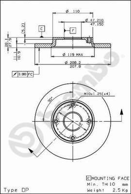 Remschijven Brembo 08.5877.10