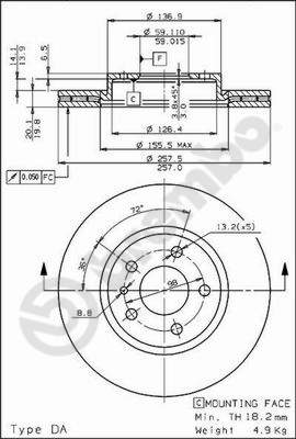 Remschijven Brembo 09.5870.20