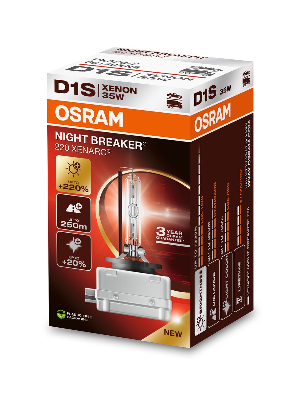 Gloeilamp, verstraler Osram 66140XN2