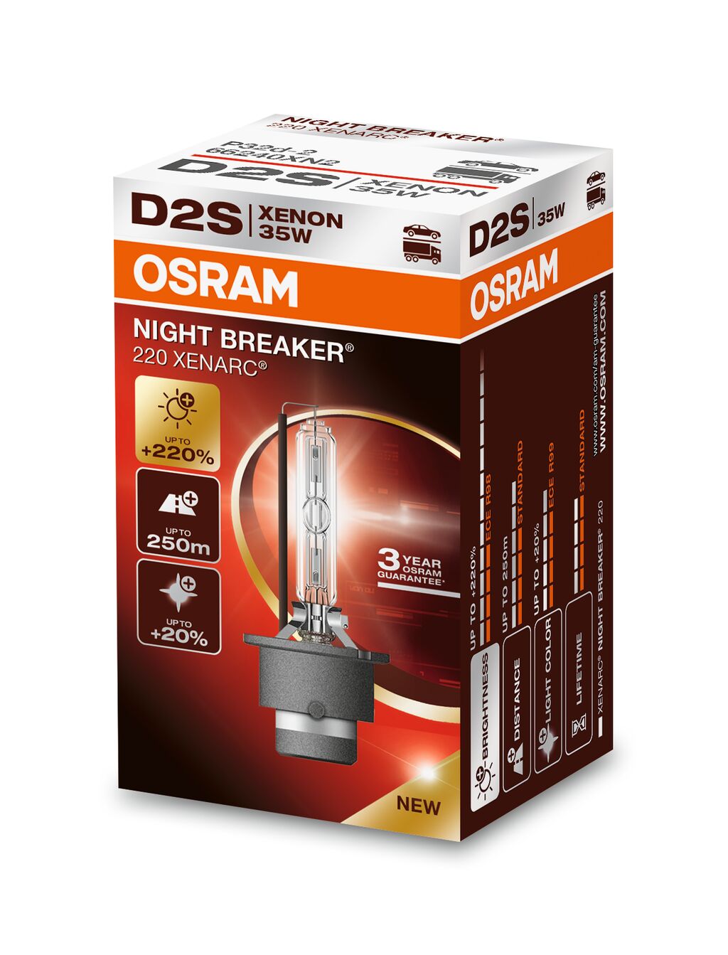 Gloeilamp, verstraler Osram 66240XN2