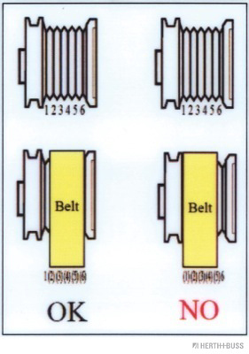 Herth+Buss Elparts Alternator/Dynamo 32439475