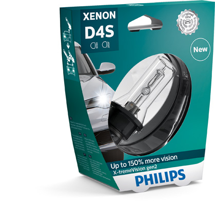 Gloeilamp, koplamp Philips 42402XV2S1