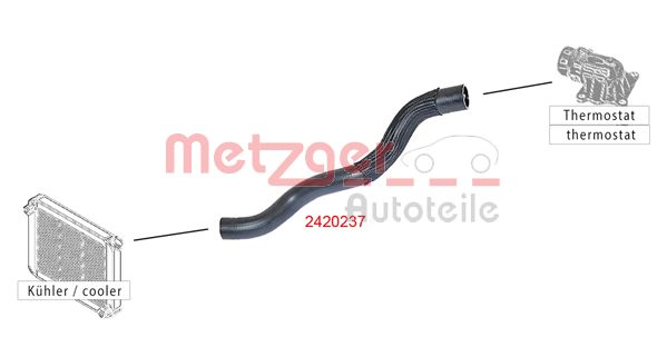 Metzger Radiateurslang 2420237