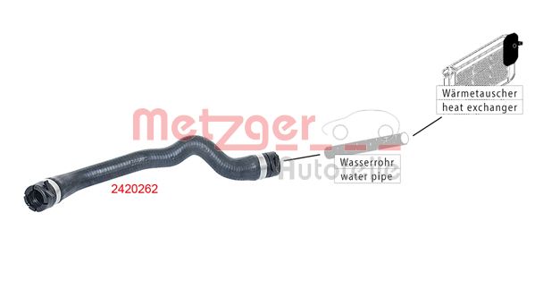 Metzger Slangen 2420262