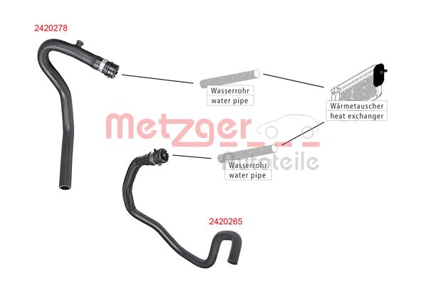 Metzger Slangen 2420278