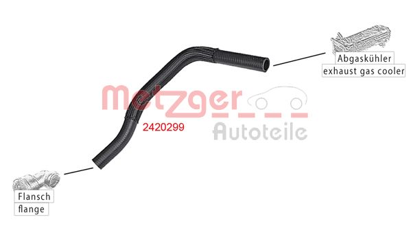 Metzger Radiateurslang 2420299