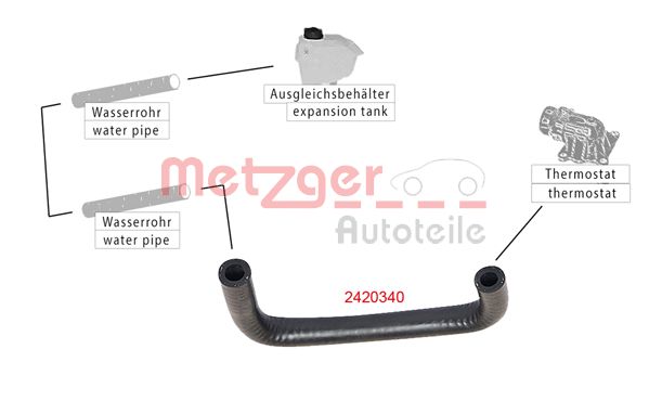 Metzger Radiateurslang 2420340