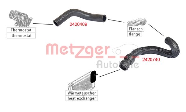 Metzger Radiateurslang 2420409