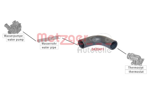 Metzger Radiateurslang 2420411