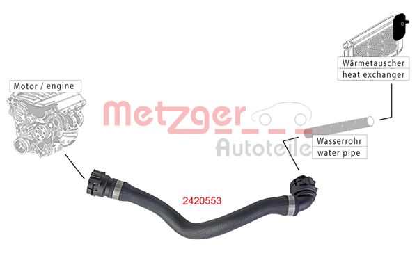 Metzger Slangen 2420553