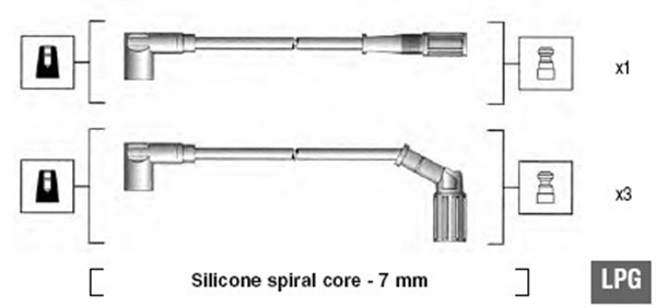 Bougiekabelset Magneti Marelli 941095940632